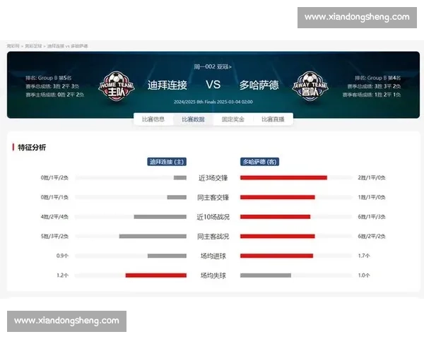 亚冠焦点战萨德vs希拉尔巅峰对决战术解析与赛场风云前瞻